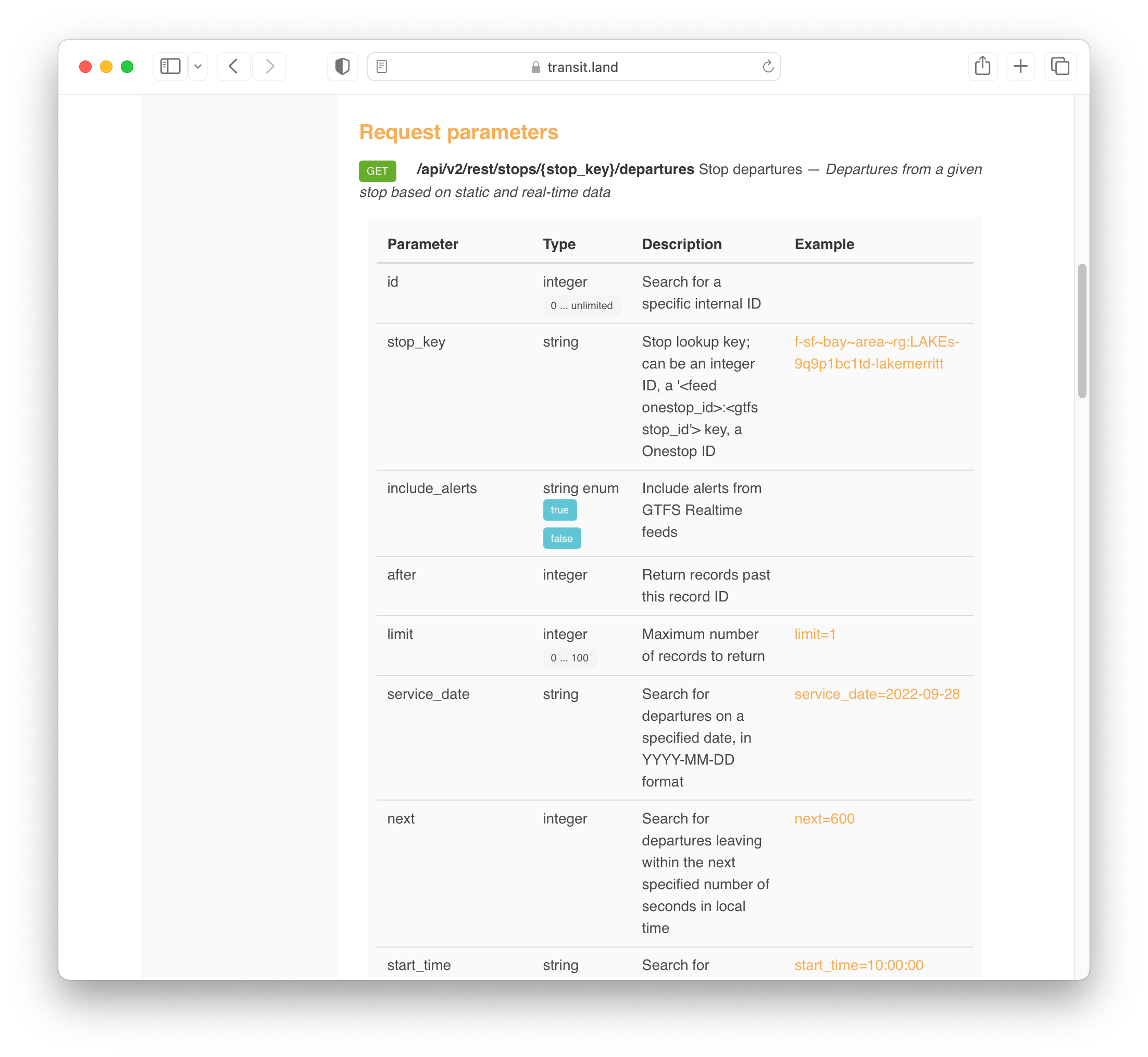 screenshot of Transitland 幸运飞行艇168体彩开奖网 REST API documentation